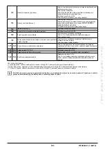 Preview for 105 page of Baxi LUNA DUO-TEC+ Instruction Manual For Users And Fitters