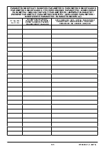 Preview for 125 page of Baxi LUNA DUO-TEC+ Instruction Manual For Users And Fitters