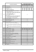 Предварительный просмотр 14 страницы Baxi Luna Duo-Tec Instruction Manual