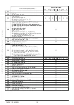 Предварительный просмотр 34 страницы Baxi Luna Duo-Tec Instruction Manual