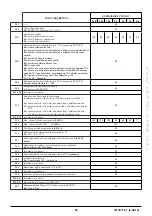 Предварительный просмотр 95 страницы Baxi Luna Duo-Tec Instruction Manual