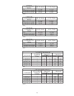 Preview for 26 page of Baxi LUNA HT 1.120 Installers And Users Instructions