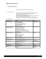 Preview for 4 page of Baxi LUNA HT 1.280 Installation, Operation And Maintenance Manual