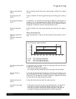 Preview for 89 page of Baxi LUNA HT 1.280 Installation, Operation And Maintenance Manual