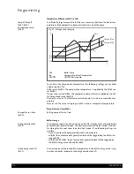 Preview for 98 page of Baxi LUNA HT 1.280 Installation, Operation And Maintenance Manual