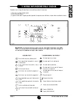 Preview for 5 page of Baxi LUNA HT 1.350 Instructions Manual