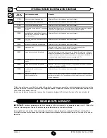 Preview for 10 page of Baxi LUNA HT 1.350 Instructions Manual