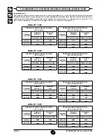 Preview for 18 page of Baxi LUNA HT 1.350 Instructions Manual