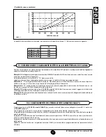 Preview for 21 page of Baxi LUNA HT 1.350 Instructions Manual