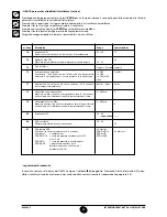 Preview for 22 page of Baxi LUNA HT 1.350 Instructions Manual