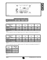 Preview for 27 page of Baxi LUNA HT 1.350 Instructions Manual