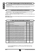 Preview for 42 page of Baxi LUNA HT 1.350 Instructions Manual