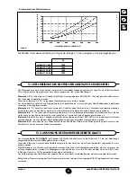 Preview for 55 page of Baxi LUNA HT 1.350 Instructions Manual