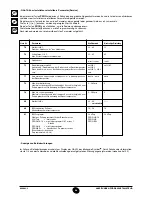 Preview for 56 page of Baxi LUNA HT 1.350 Instructions Manual