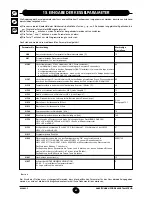 Preview for 62 page of Baxi LUNA HT 1.350 Instructions Manual