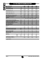 Preview for 68 page of Baxi LUNA HT 1.350 Instructions Manual