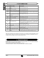 Preview for 78 page of Baxi LUNA HT 1.350 Instructions Manual