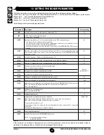 Preview for 96 page of Baxi LUNA HT 1.350 Instructions Manual