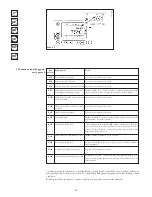 Предварительный просмотр 99 страницы Baxi LUNA HT 1.450 Installers And Users Instructions