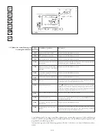 Предварительный просмотр 128 страницы Baxi LUNA HT 1.450 Installers And Users Instructions