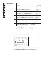 Предварительный просмотр 156 страницы Baxi LUNA HT 1.450 Installers And Users Instructions