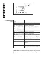 Предварительный просмотр 157 страницы Baxi LUNA HT 1.450 Installers And Users Instructions