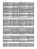 Preview for 5 page of Baxi LUNA HT 330 Installation And Servicing Manual