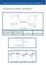 Preview for 7 page of Baxi Luna Platinum 1.12 Manual