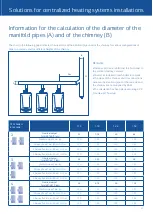 Preview for 17 page of Baxi Luna Platinum 1.12 Manual