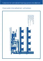 Preview for 25 page of Baxi Luna Platinum 1.12 Manual