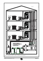 Предварительный просмотр 6 страницы Baxi Luna Sat RPZ-SP+2C Installation And Operating Manual