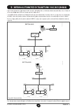 Preview for 20 page of Baxi Luna Sat RPZ-SP+2C Installation And Operating Manual