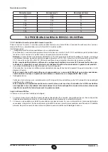 Preview for 24 page of Baxi Luna Sat RPZ-SP+2C Installation And Operating Manual