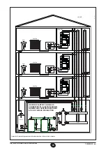 Предварительный просмотр 35 страницы Baxi Luna Sat RPZ-SP+2C Installation And Operating Manual