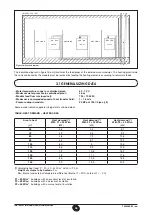 Предварительный просмотр 36 страницы Baxi Luna Sat RPZ-SP+2C Installation And Operating Manual