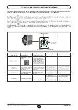 Предварительный просмотр 41 страницы Baxi Luna Sat RPZ-SP+2C Installation And Operating Manual