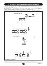 Предварительный просмотр 49 страницы Baxi Luna Sat RPZ-SP+2C Installation And Operating Manual