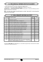 Preview for 8 page of Baxi LUNA3 SYSTEM HT 1.180 MP Installers And Users Instructions