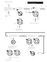 Preview for 4 page of Baxi Main System 24 Eco Elite User'S Manual And Important Warranty Information