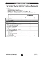 Preview for 17 page of Baxi Mainfour 24-24F Operating And Installation Instructions