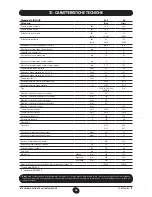 Preview for 26 page of Baxi Mainfour 24-24F Operating And Installation Instructions