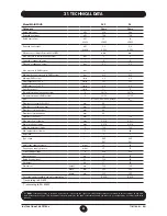 Preview for 51 page of Baxi Mainfour 24-24F Operating And Installation Instructions