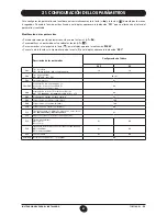 Preview for 67 page of Baxi Mainfour 24-24F Operating And Installation Instructions