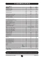 Preview for 76 page of Baxi Mainfour 24-24F Operating And Installation Instructions