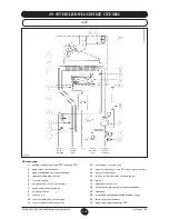 Preview for 123 page of Baxi Mainfour 24-24F Operating And Installation Instructions