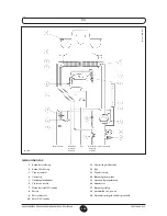 Preview for 149 page of Baxi Mainfour 24-24F Operating And Installation Instructions