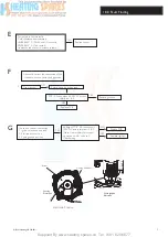 Preview for 51 page of Baxi Megaflo System 24 HE IE LPG Installation & Servicing Instructions Manual