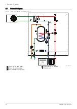 Предварительный просмотр 30 страницы Baxi MIC V200 Installation, User And Service Manual