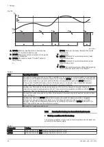 Предварительный просмотр 84 страницы Baxi MIC V200 Installation, User And Service Manual