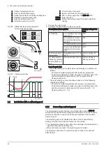 Предварительный просмотр 96 страницы Baxi MIC V200 Installation, User And Service Manual